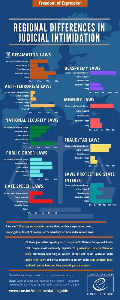 infographic definition of democracy webster