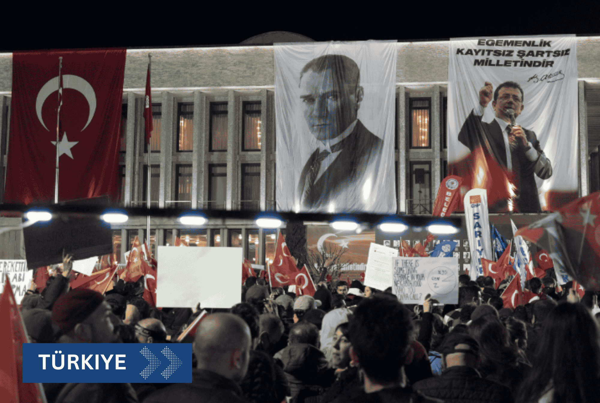 Turquie