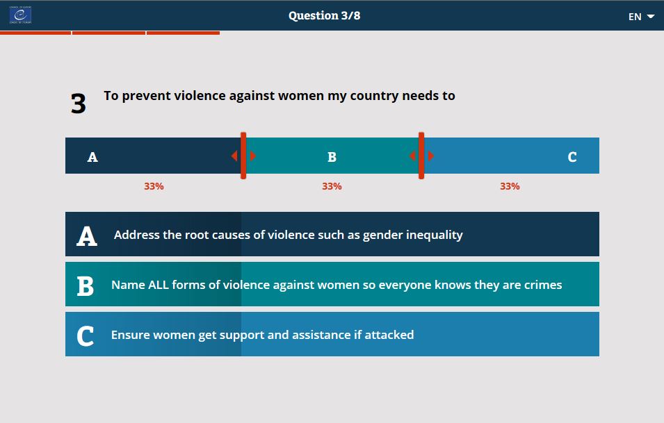 To prevent violence against women my country needs to...