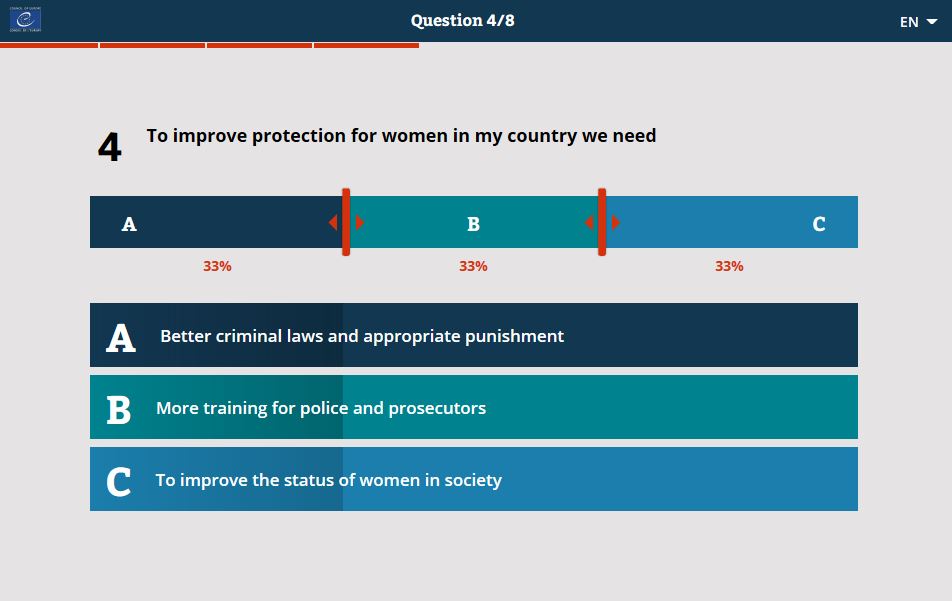 To improve protection for women in my country we need...