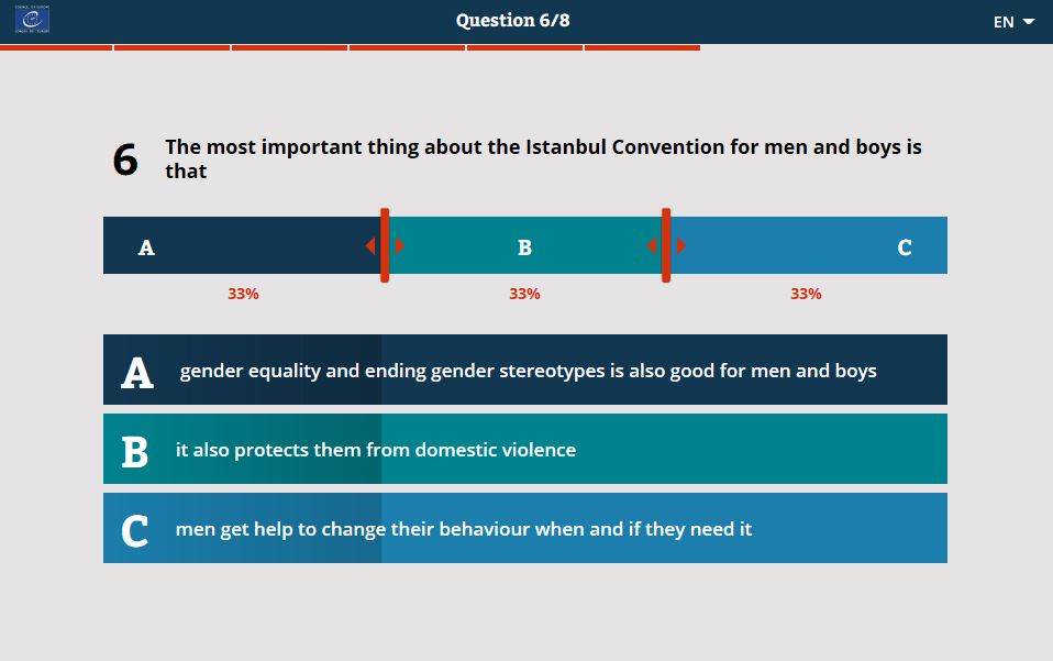 The most important thing about the Istanbul Convention for men and boys is that...