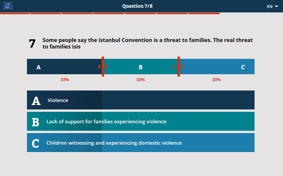 Some people say the Istanbul Convention is a threat to families. The real threat to families is...