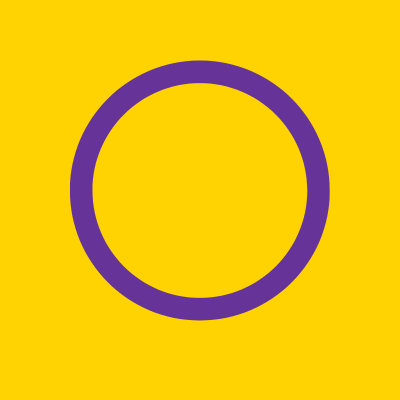 Empowerment of intersex communities