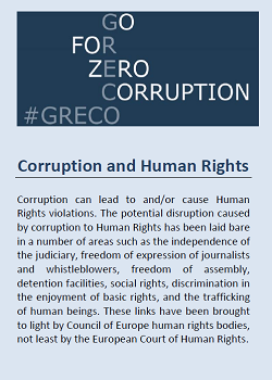 Corruption and Human Rights