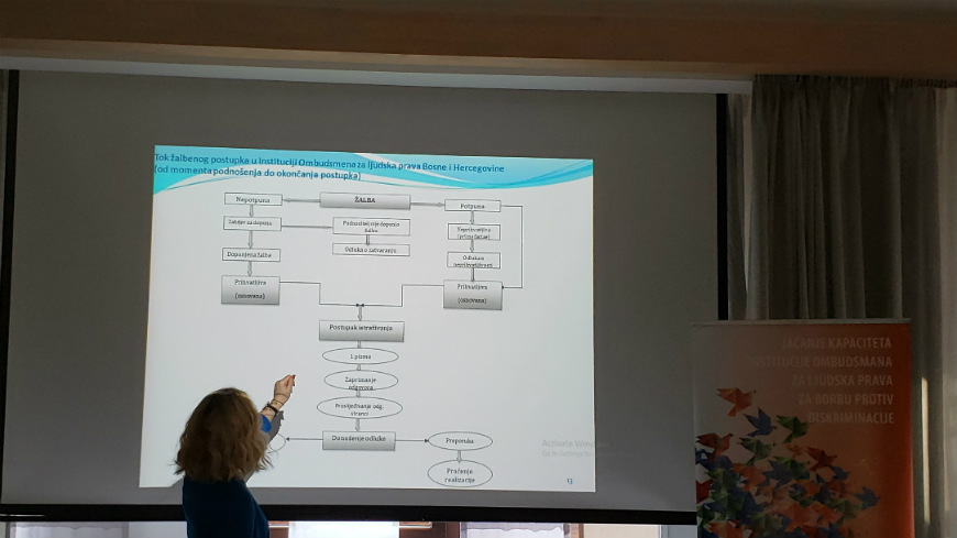 Lawyers of the Ombudsperson Institution held training on discrimination for public institutions