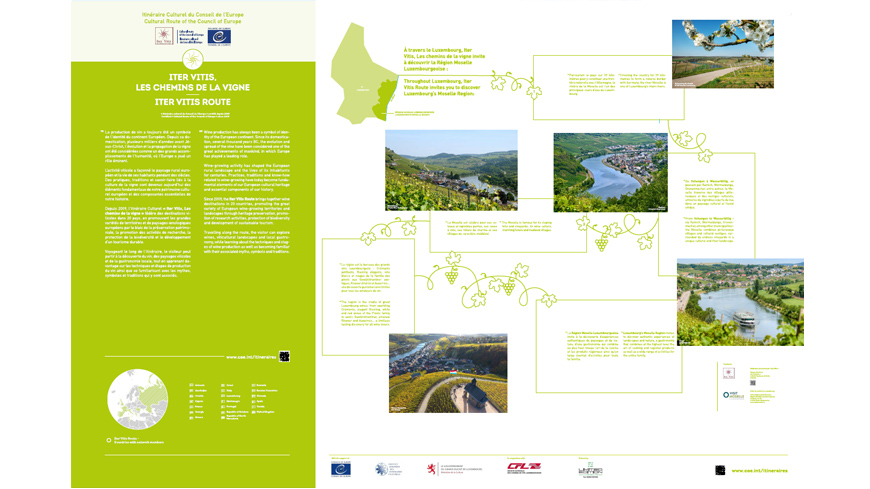 Iter Vitis Routes