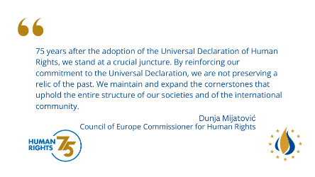 Европа 75 лет после Всеобщей декларации прав человека: путь прогресса, отката назад и восстановления