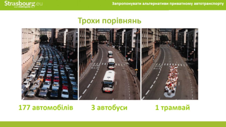 Public Transportation in the Kyiv Metropolitan Area: a Round table on European practice