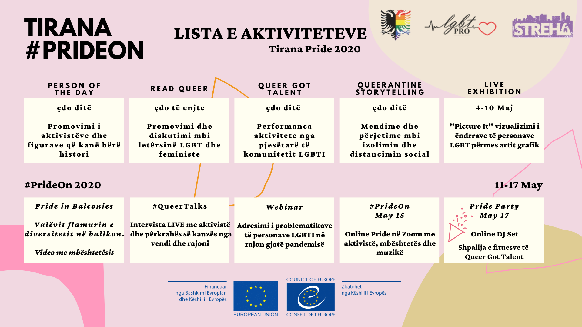 Dita Ndërkombëtare Kundër Homofobisë, Transfobisë dhe Bifobisë - IDAHOT 2020 në Shqipëri